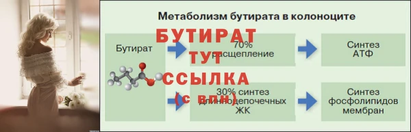 ALPHA-PVP Верхний Тагил